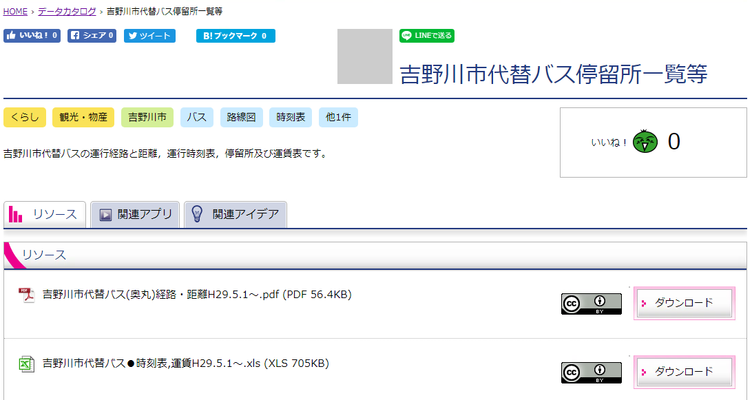 yoshinogawashi1.png