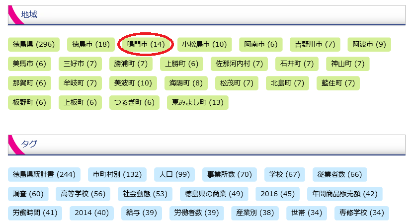 鳴門市選択.png